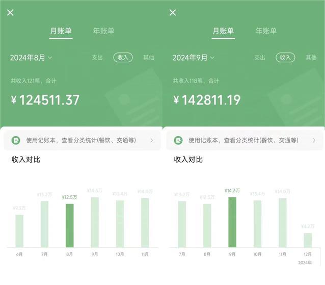 必看!2025年普通人翻身项目,互联网创业天花板
