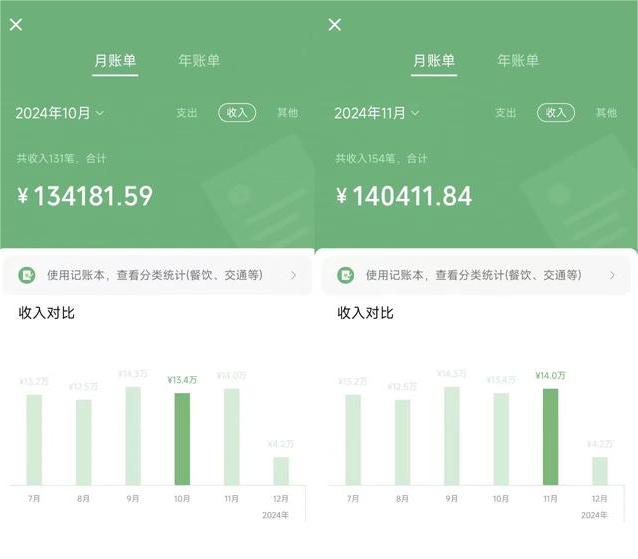 必看!2025年普通人翻身项目,互联网创业天花板
