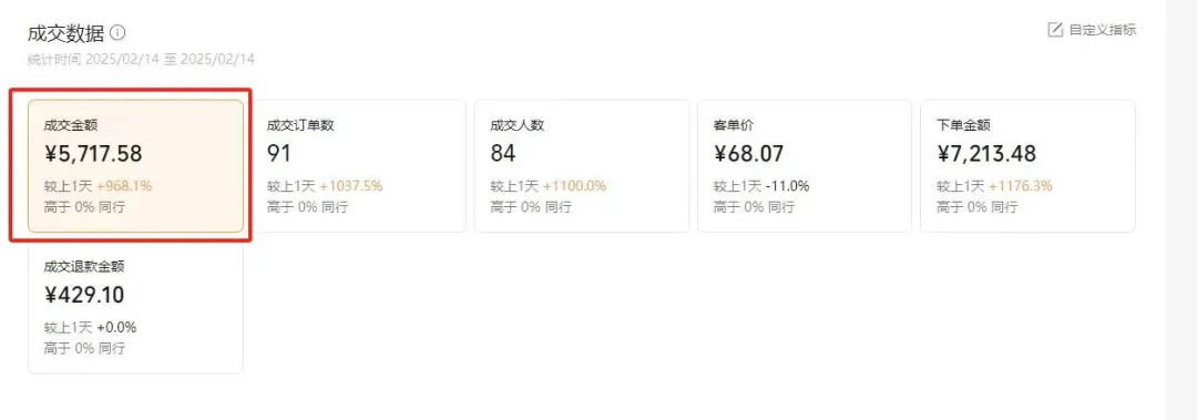 【视频号代运营】全程托管计划招募,躺赚模式,单月轻松变现7000+