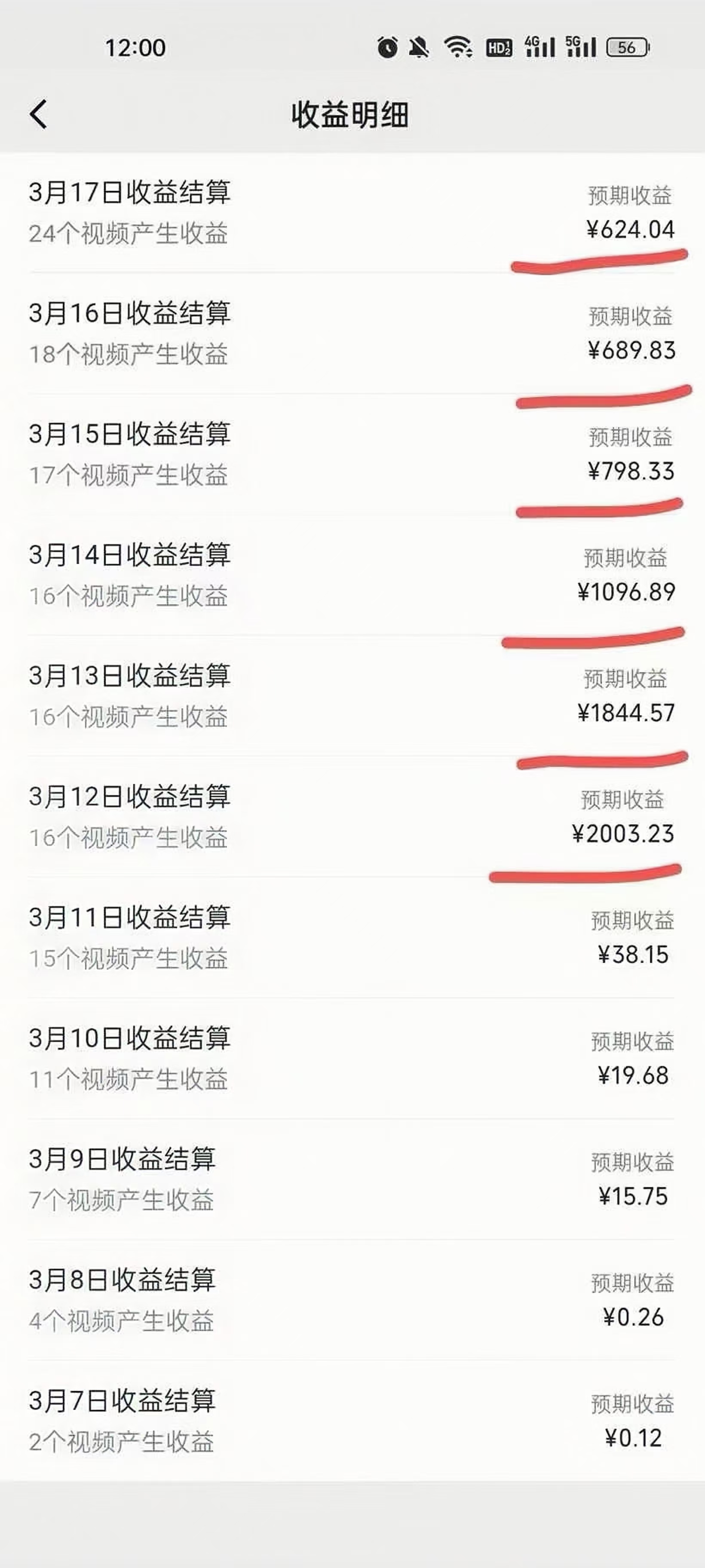 视频号风口项目,AI掘金,无脑操作,100%过原创,日入2000+,收益无上限