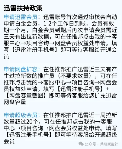 官方渠道给夸克云盘迅雷云盘免费扩容薅会员，同时还可以做拉新