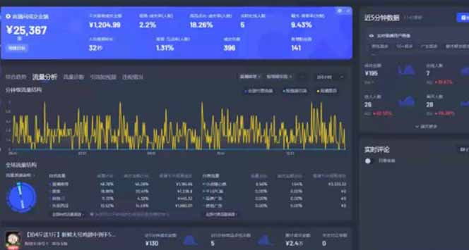 Deepseek赋能无人直播，2025无人直播最强打法，单日收入1000+新手小白…