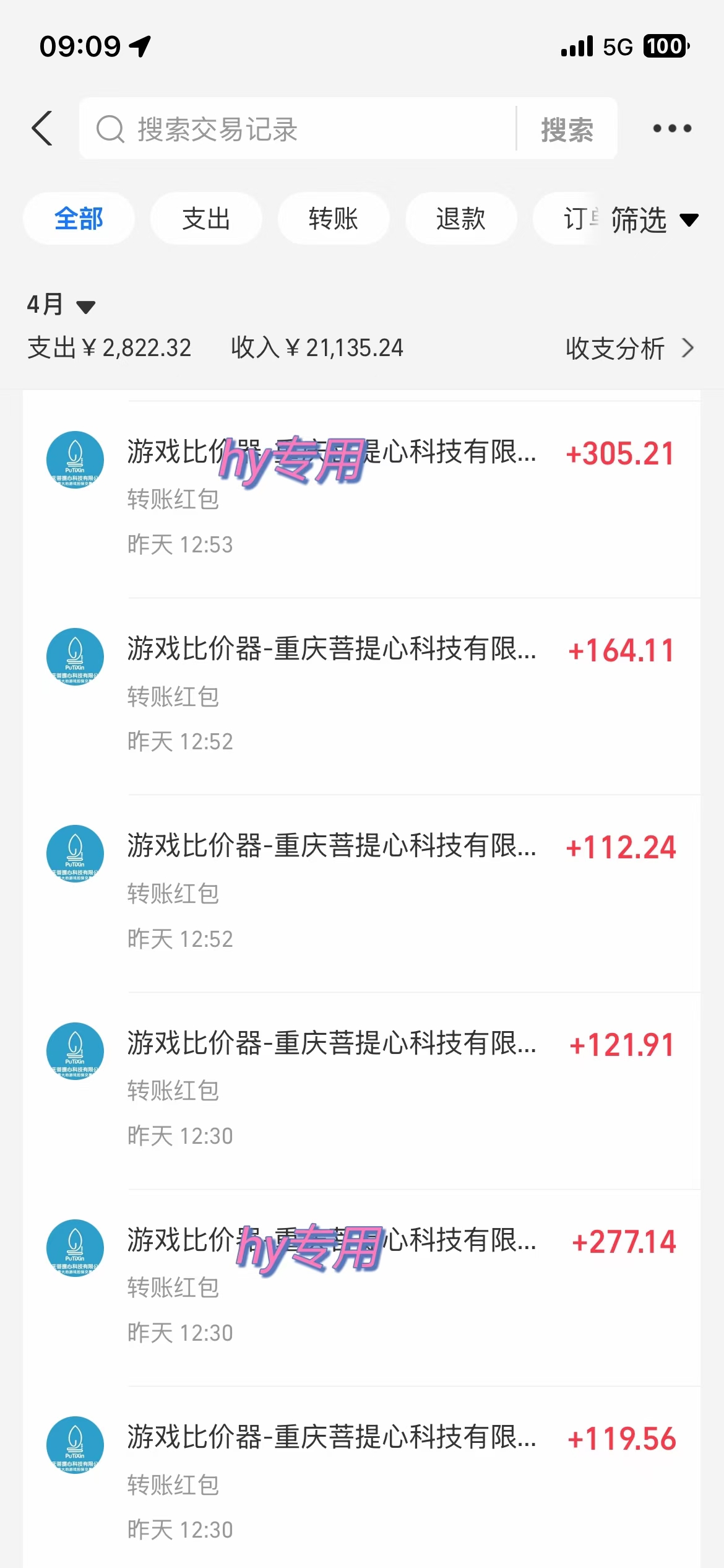 游戏全自动挂机搬砖，可多号操作，轻松日入1000+ 无脑操作
