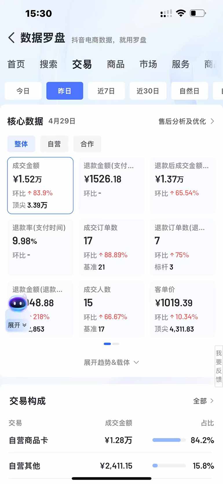 抖音小店全新模式 最新风口，日收入500