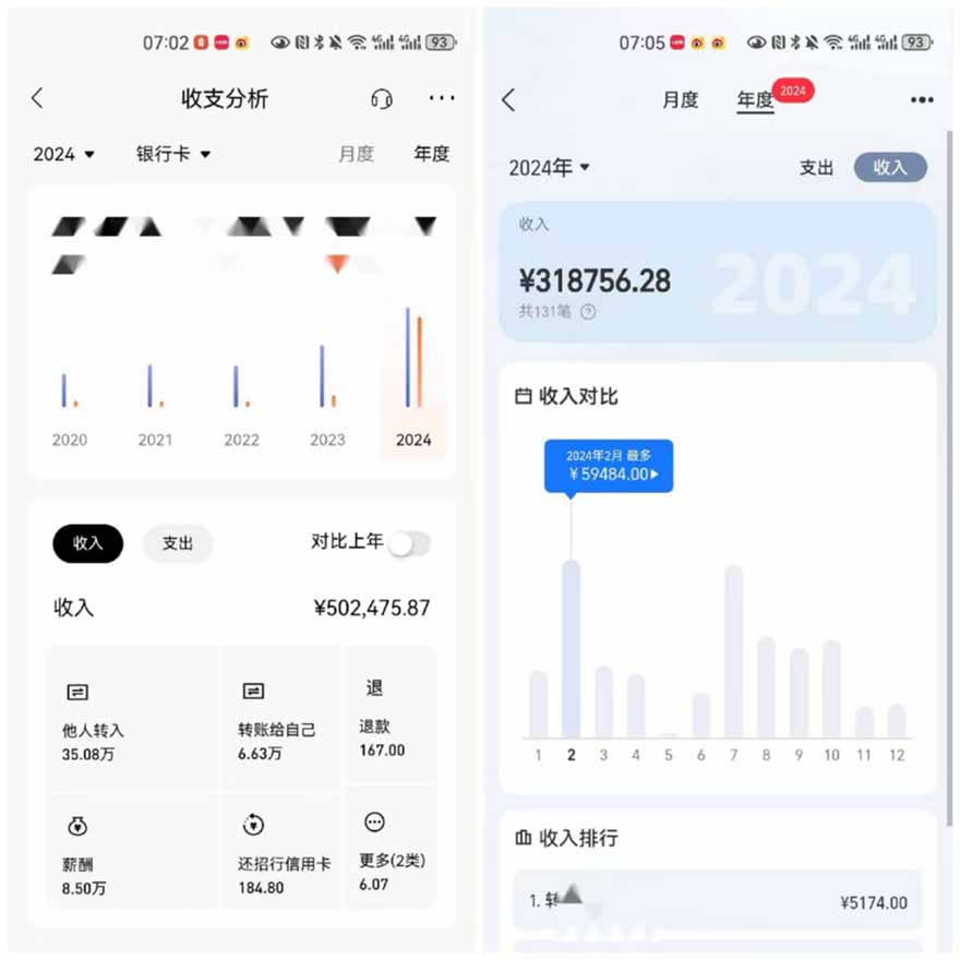 2025年，请“不择手段”去搞钱!