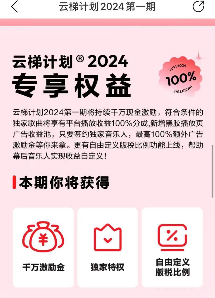 (10063期)最新网易云梯计划网页版,单机月收益5000+!可放大操作