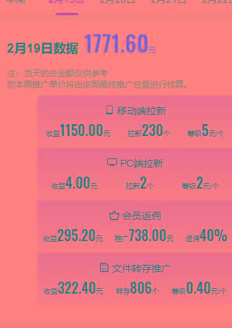 (9293期)2024目前网上最火短剧机器人做法,自动搜索发剧 自动更新资源 自动分享资源