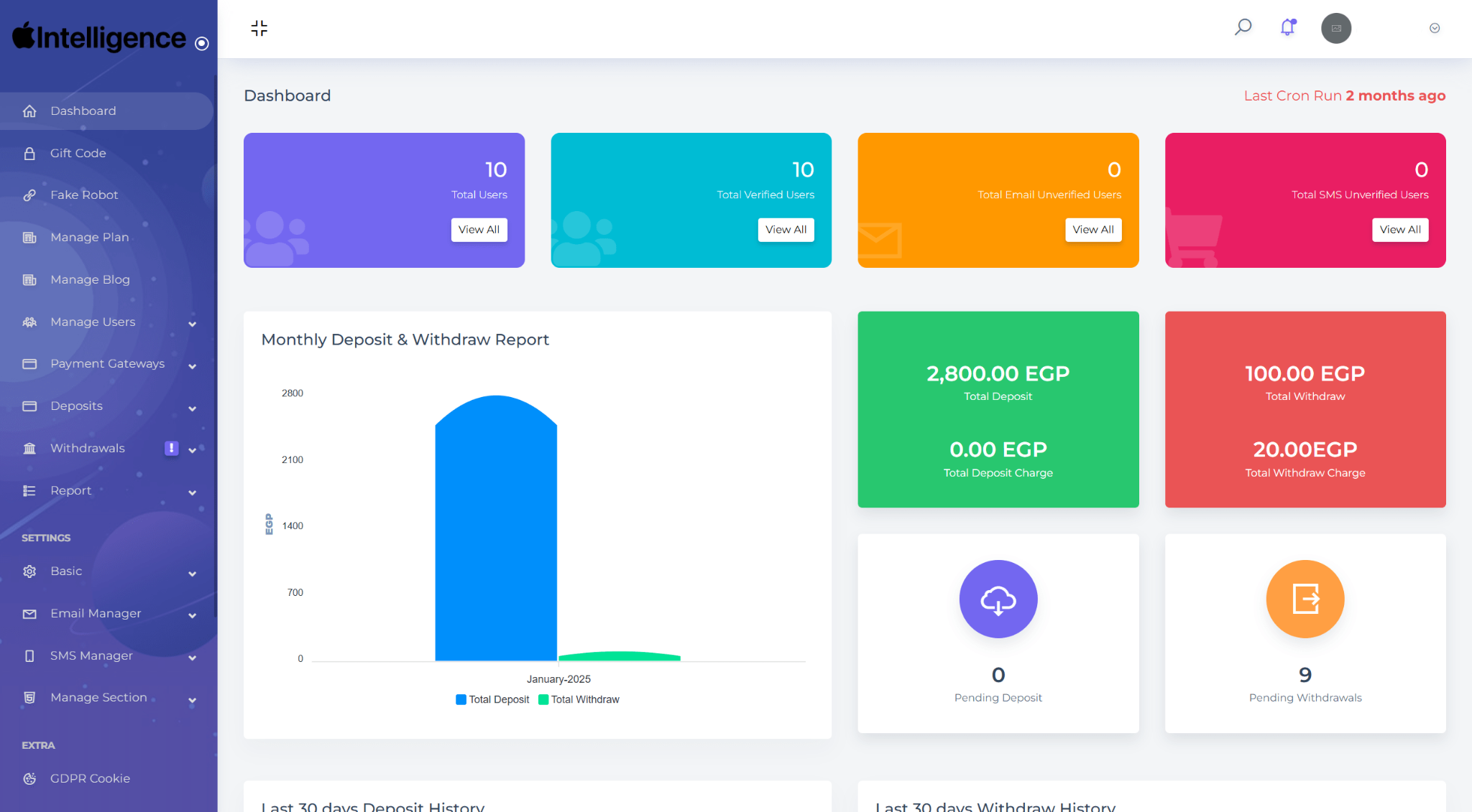 海外新版本开发高端Apple/科技汽车/共享投资理财系统源码