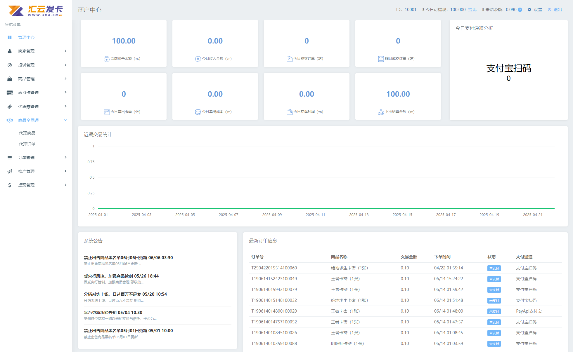 最新商业完整版企业自动发卡系统源码 代理分销 全新UI 多模板