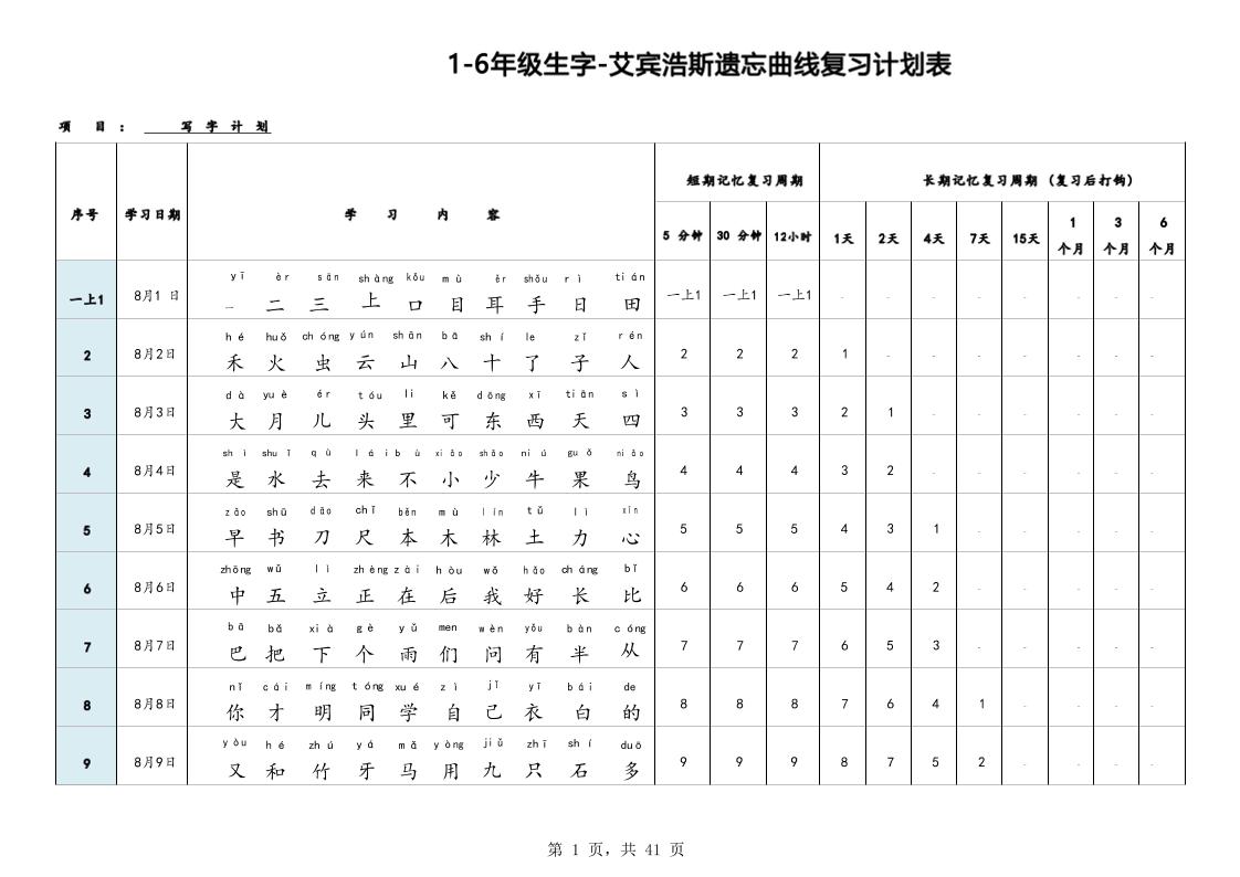 艾宾浩斯曲线生字表3500(1-6年级)