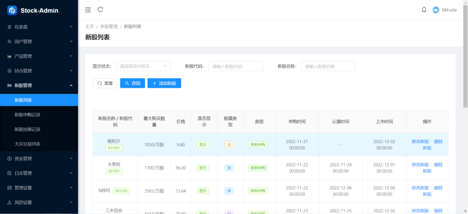 香港股票源码/大宗交易与新股申购系统源码/全套视频教程