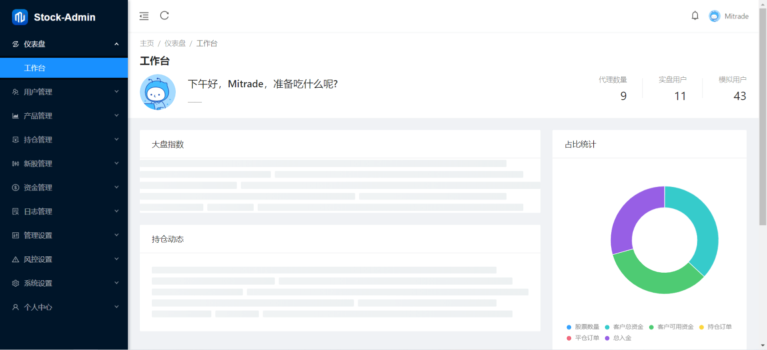 香港股票源码/大宗交易与新股申购系统源码/全套视频教程