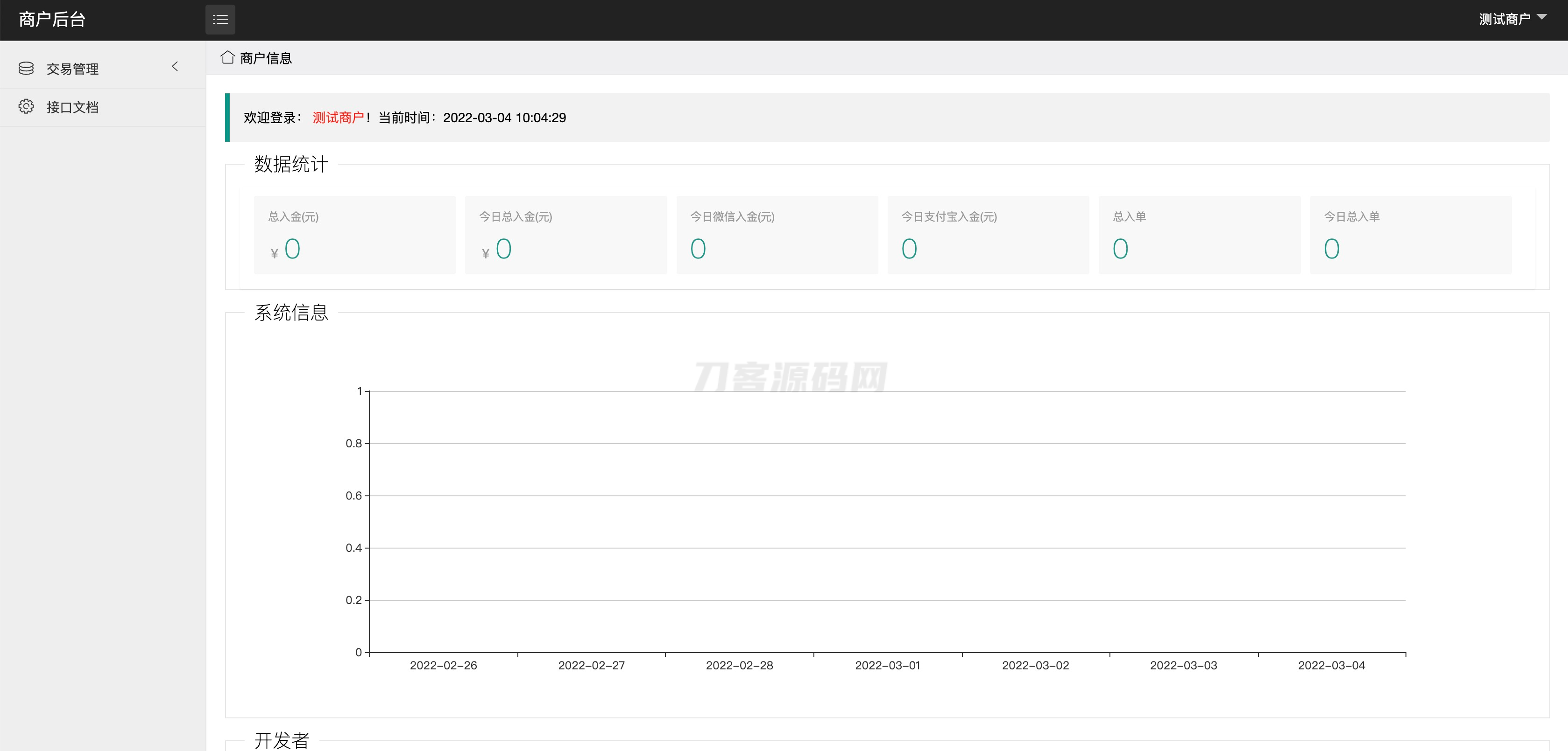 中石化油卡充值系统聚合支付系统 | java springboot框架