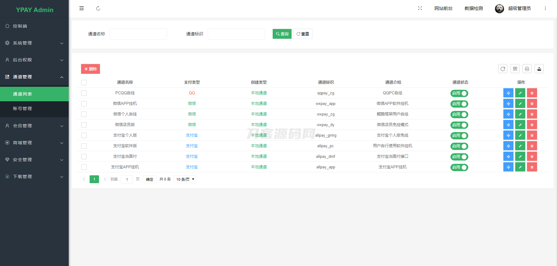 最新源支付系统源码 V7版全开源 免授权 附搭建教程