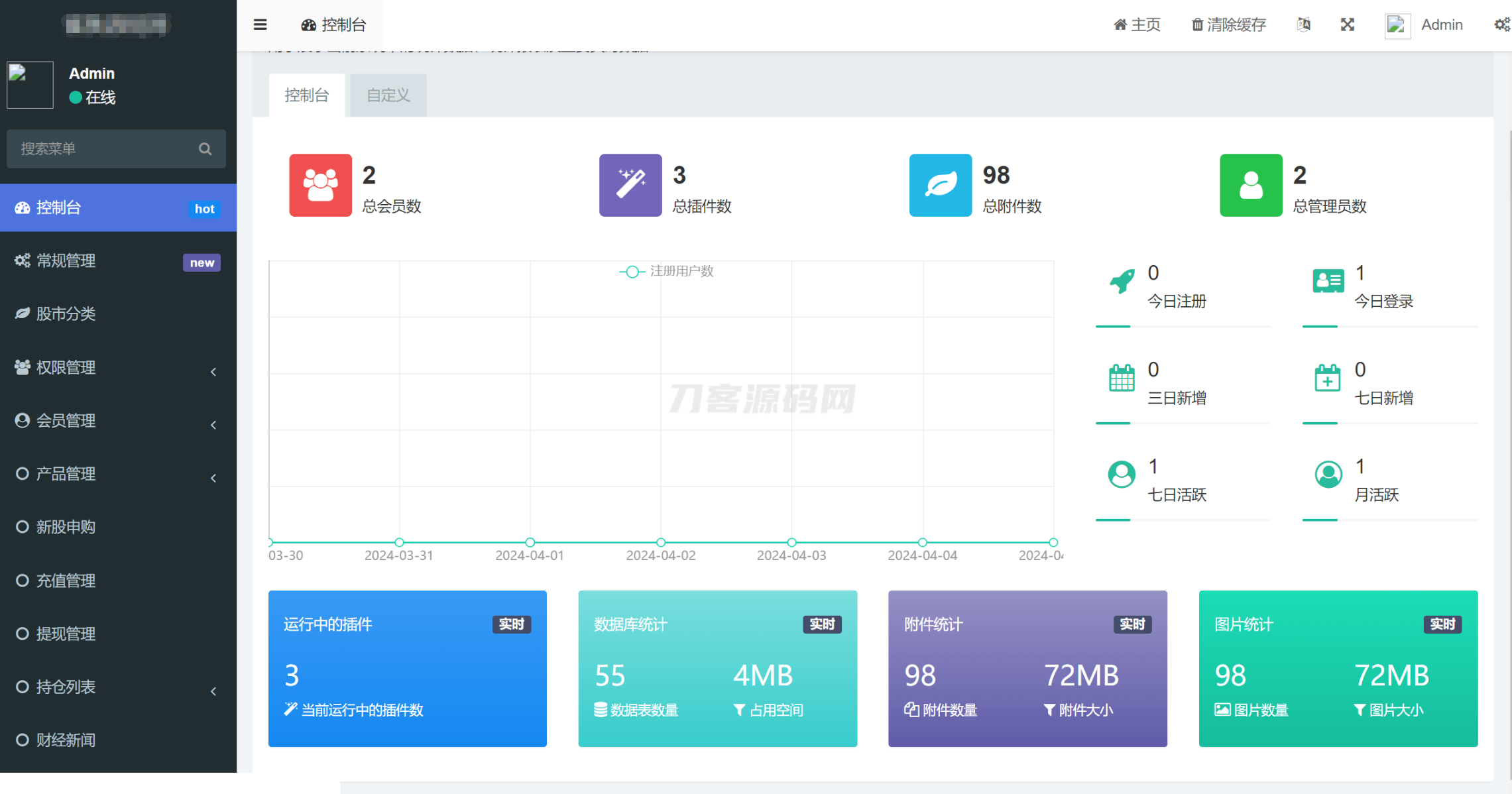 台股平台源码新股申购/折扣申购/计划任务/带前端uniapp源码