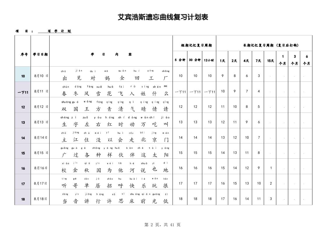 艾宾浩斯曲线生字表3500(1-6年级)