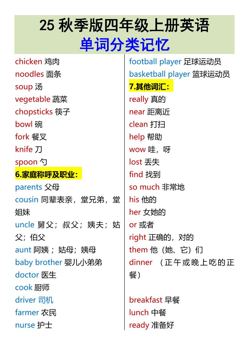 【2025秋新版】四年级上册英语•单词分类记忆