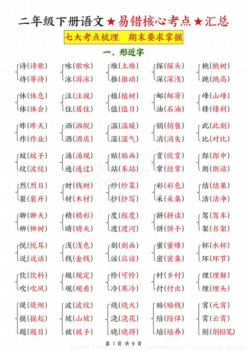 二年级下册语文★易错核心考点★汇总