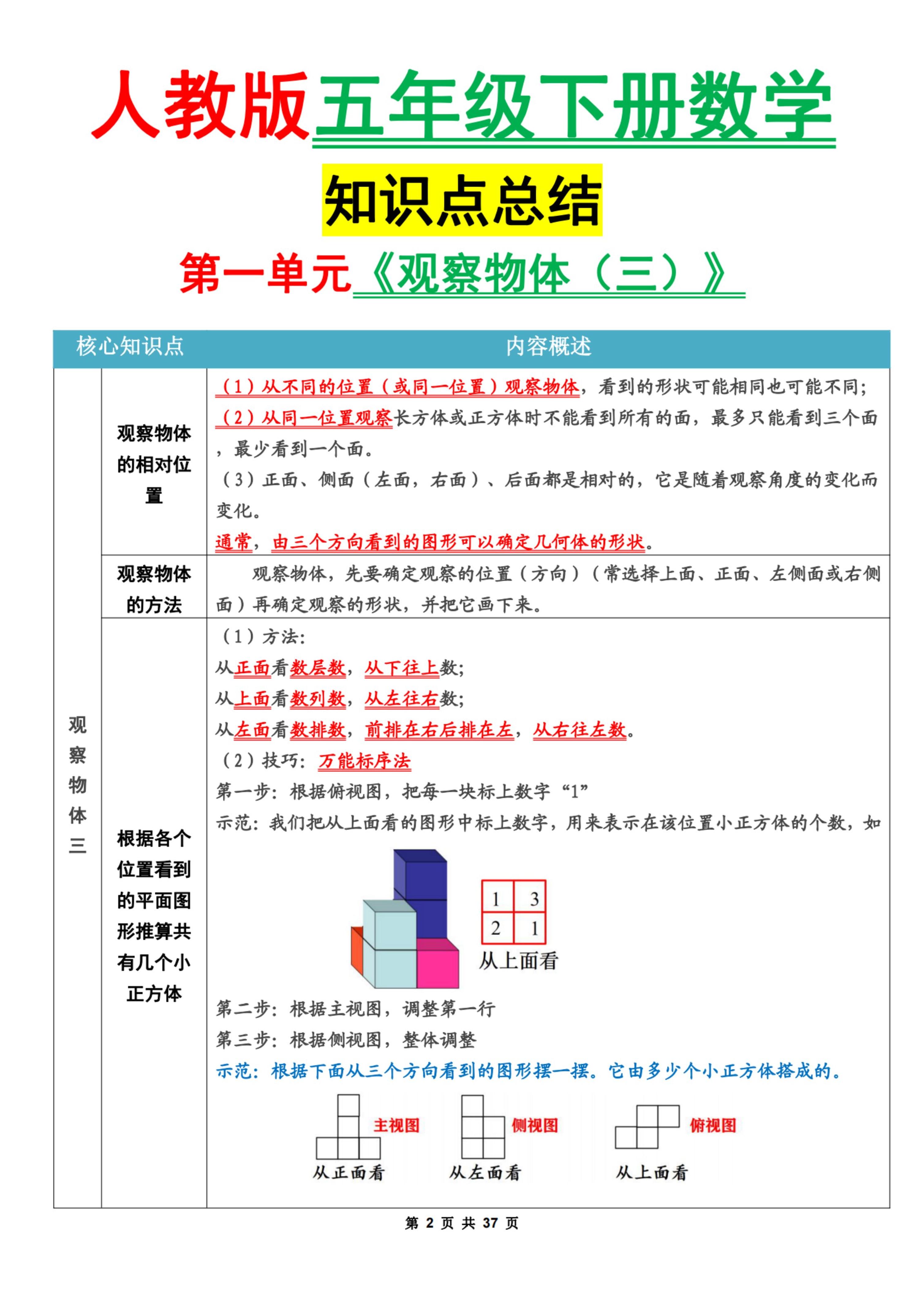 五下人教版数学1-8单元知识点汇总（共37页）
