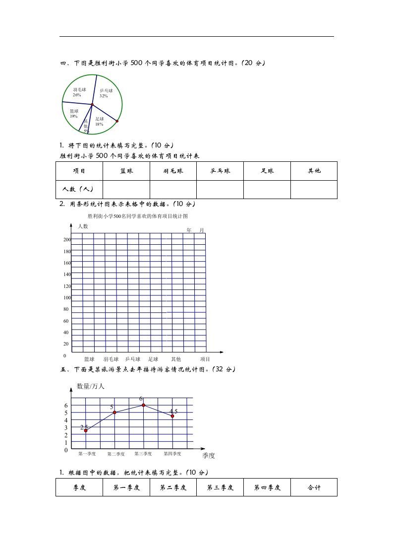 六下青岛63版数学第五单元检测卷-1