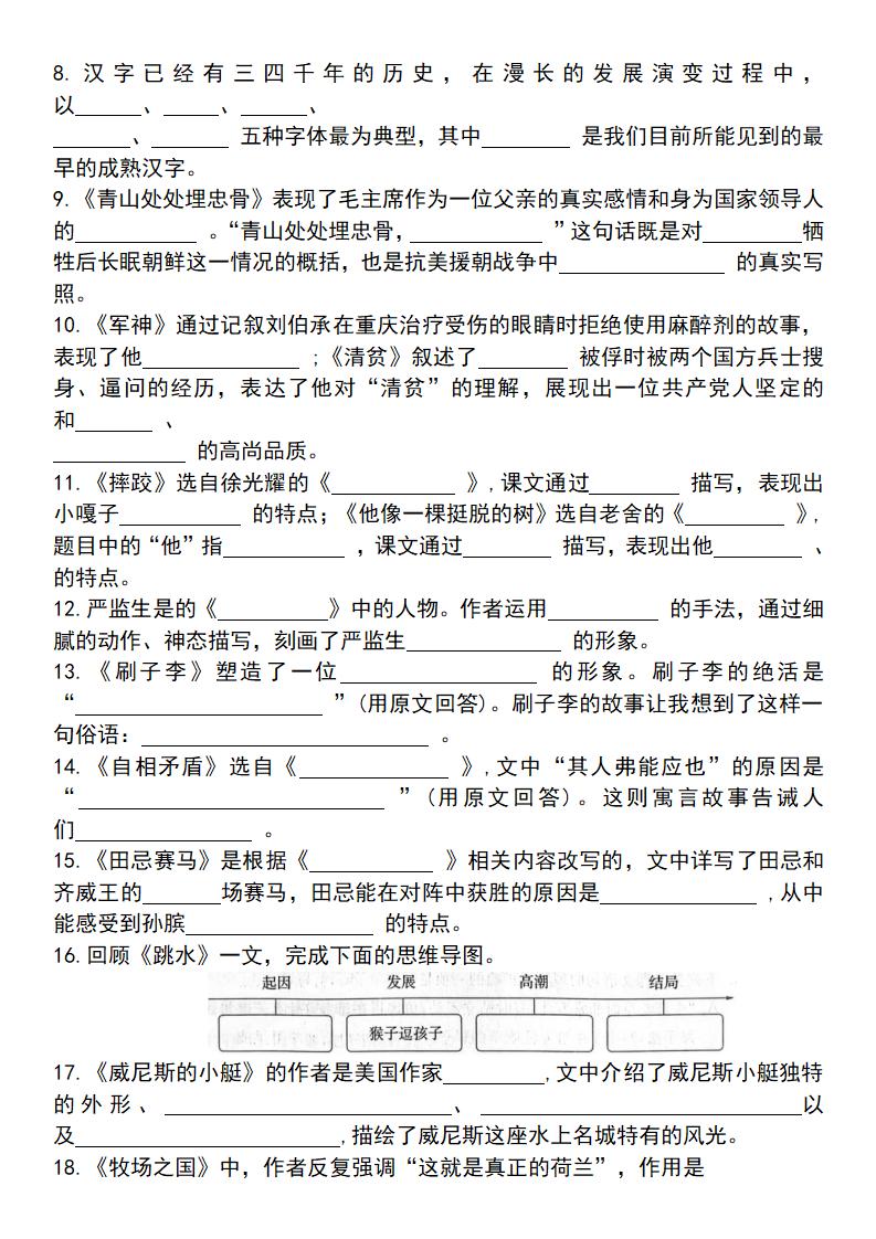 25学年五下语文四大专项考点精（专题四：课文内容与积累运用）