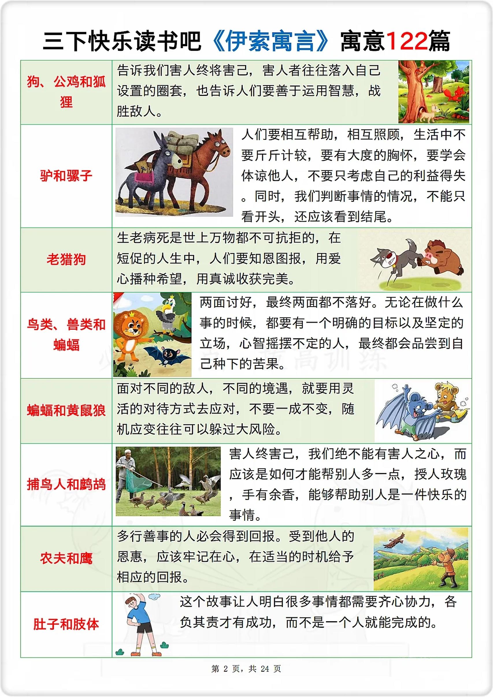 三下语文《伊索寓言》寓意122篇