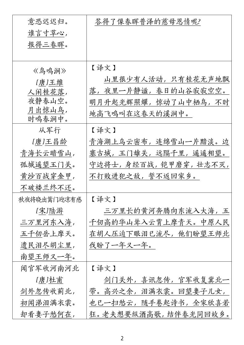 五下语文期中高频考点总结