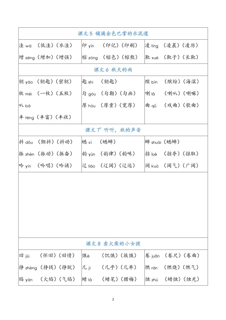 三上语文-识字表注音组词