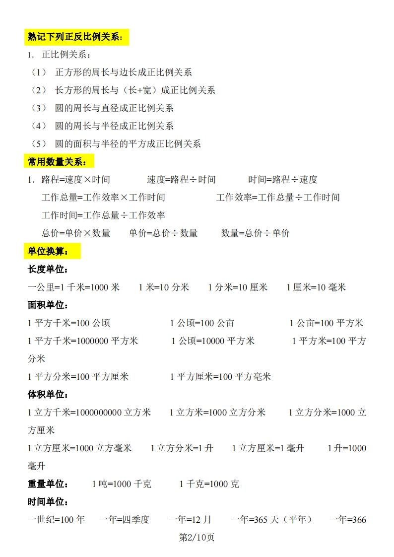 《知识点归纳表》六下数学【全国通用】