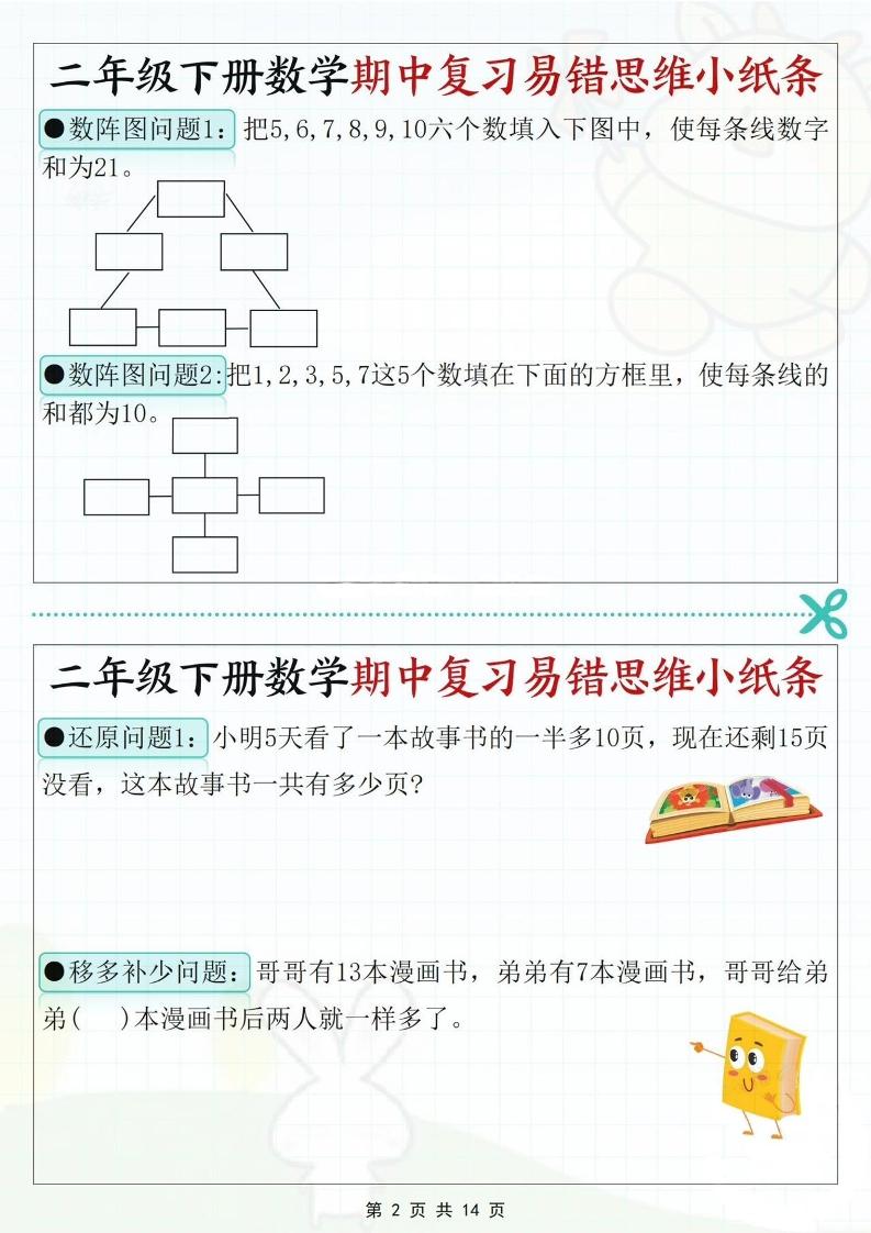 二下数学期中复习易错思维小纸条（含答案14页）