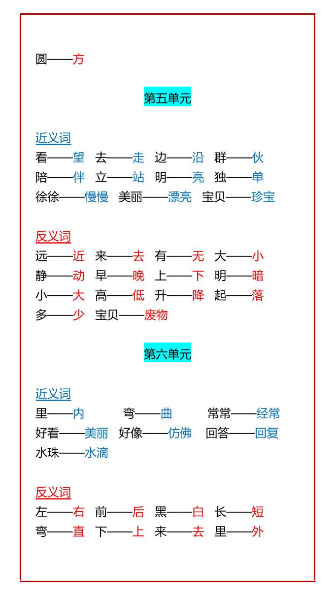 【2025秋新版】一年级语文上必考重点近义词+反义词全汇总