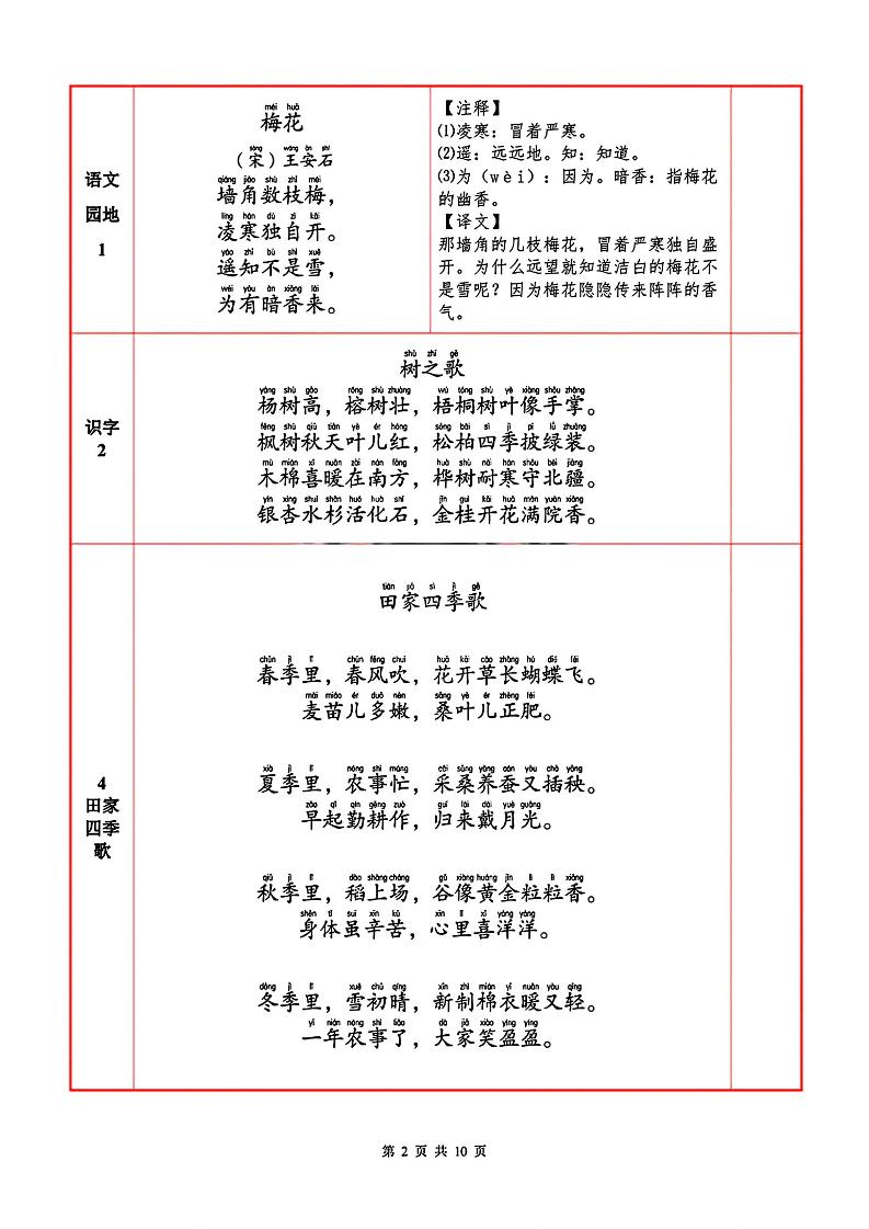 二上语文必背内容+默写表