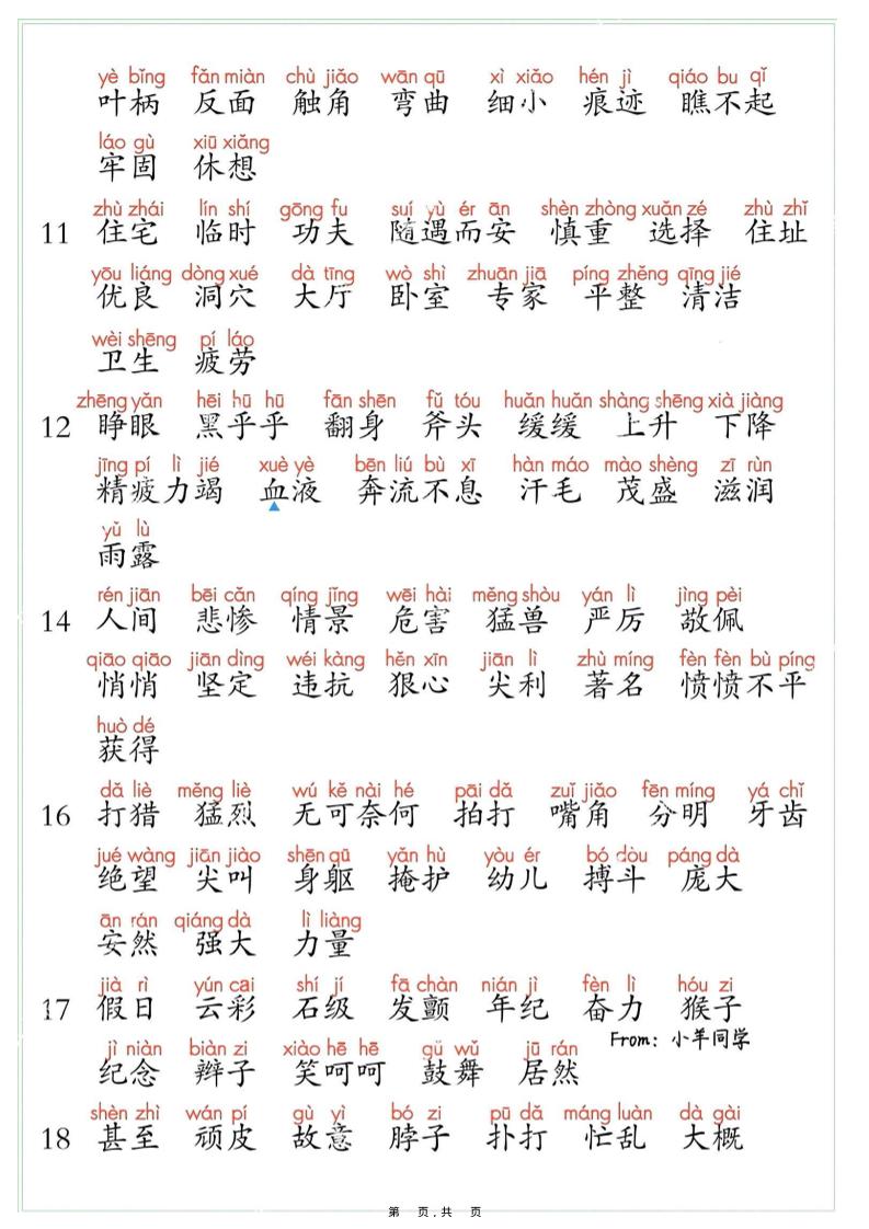 四上语文课后三表注音版(写字表识字表词语表8页)