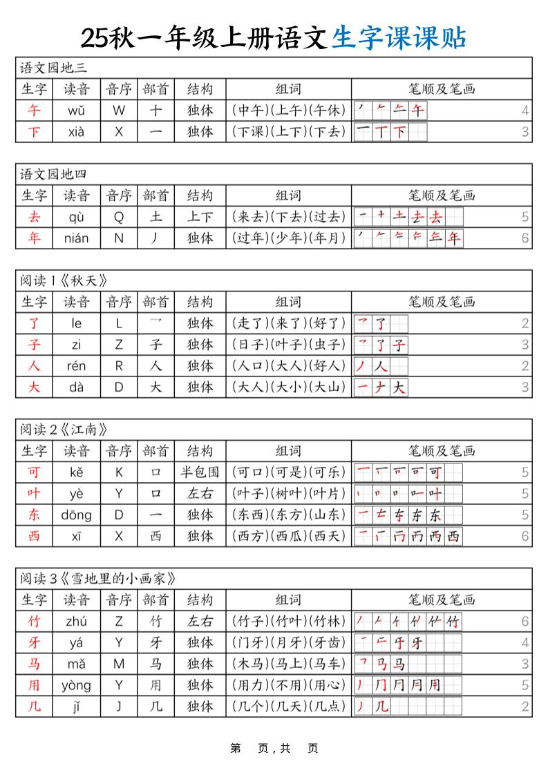 25秋一年级上册语文生字课课贴（6页）
