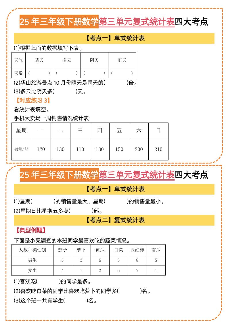 25三下数学第三单元复式统计表四大考点（人教版8页）