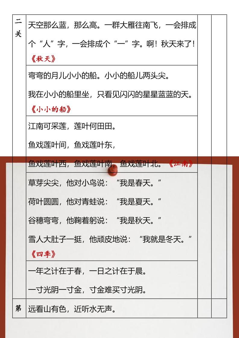 【2025秋新版】统编一年级语文上册课文背诵闯关表