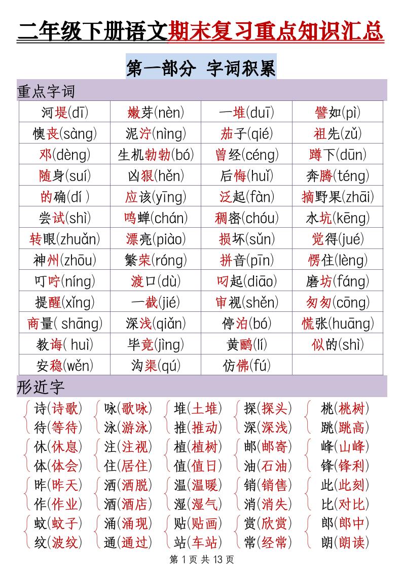二下语文期末复习重点知识汇总（13页）
