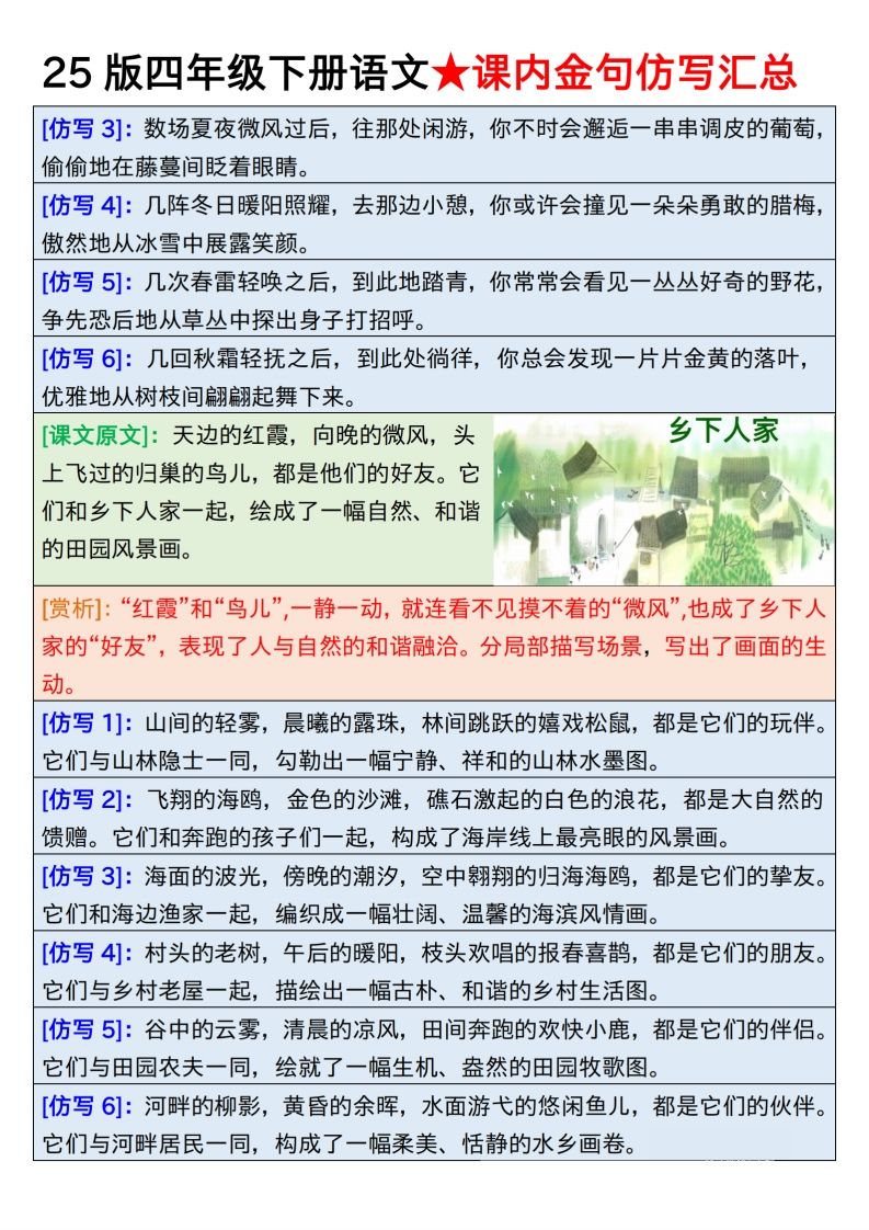 25版四下语文课内金句仿写汇总31页