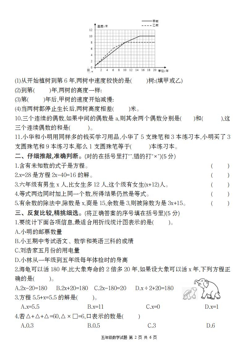 【苏教版】2024-2025学年五下数学第一月度阶段考精品测验卷