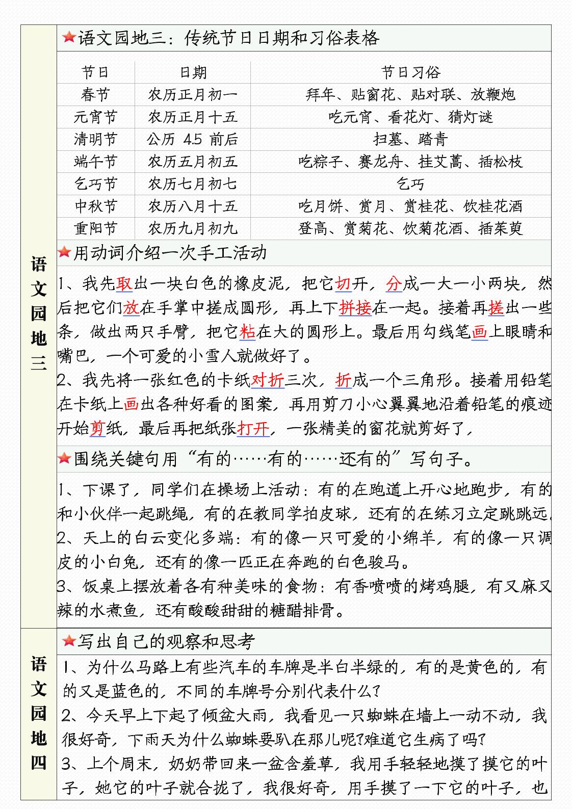 三下语文1-8单元语文园地句子仿写+应用文专练(9页)