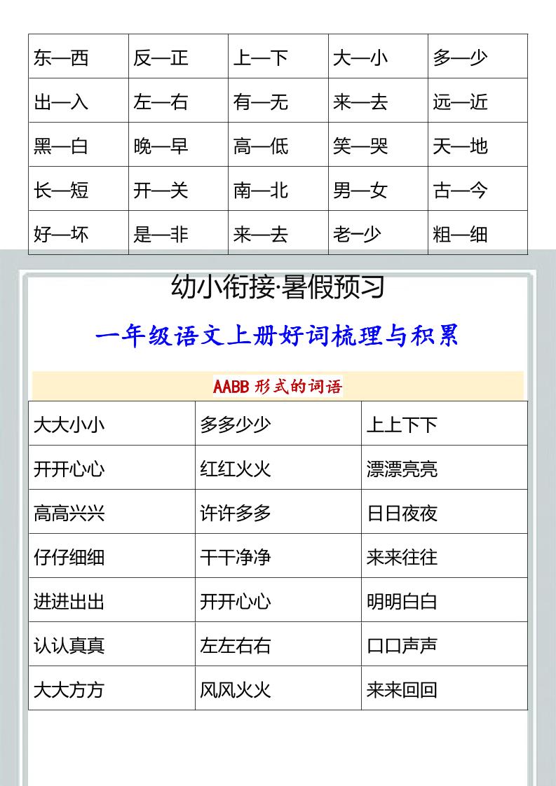 【2025秋新版】幼小衔接一年级语文上册好词梳理与积累