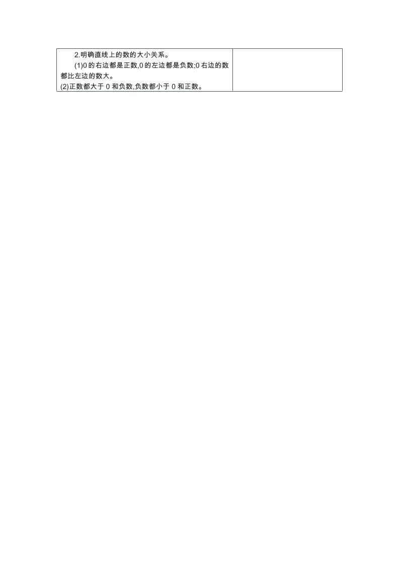 五年级上册数学苏教版知识要点