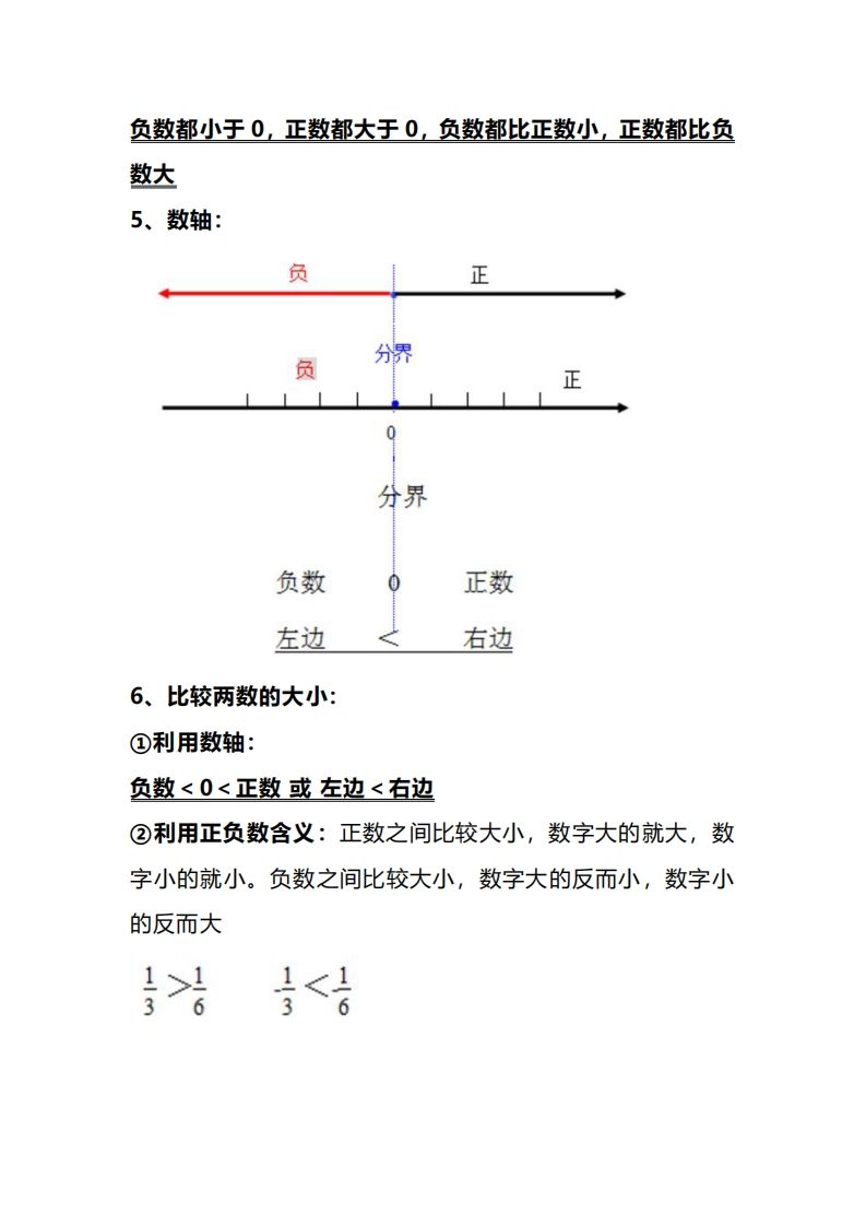 六下人教版数学全册知识考点梳理