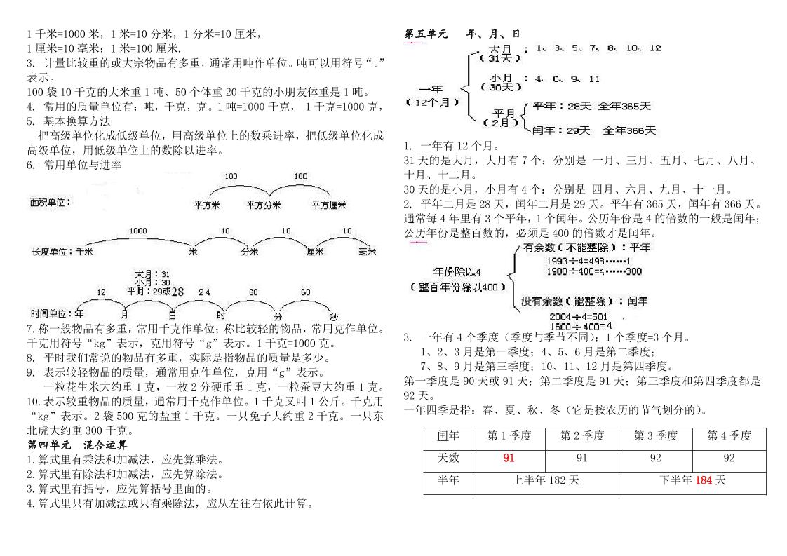 三下数学知识点总结苏教版