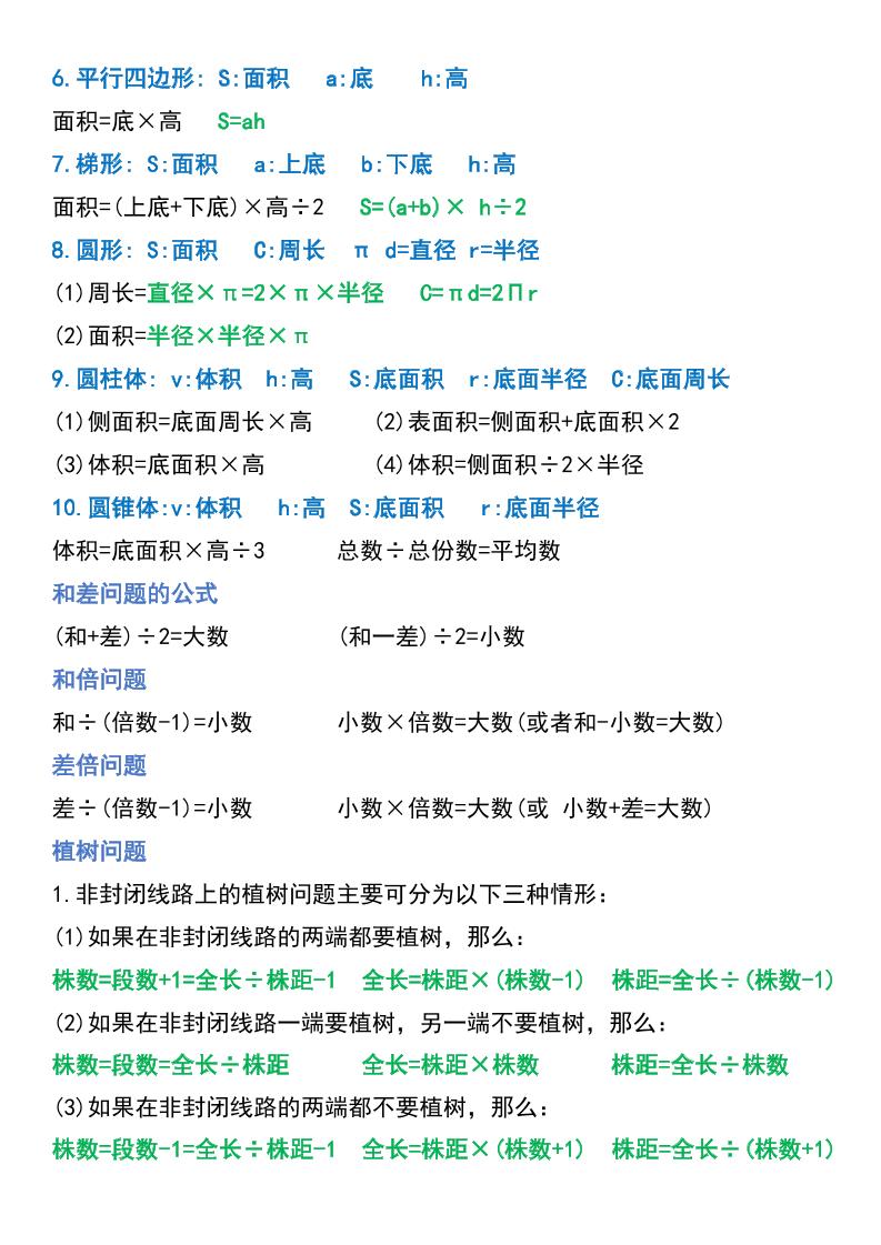 五年级下册数学必背重点公式汇总