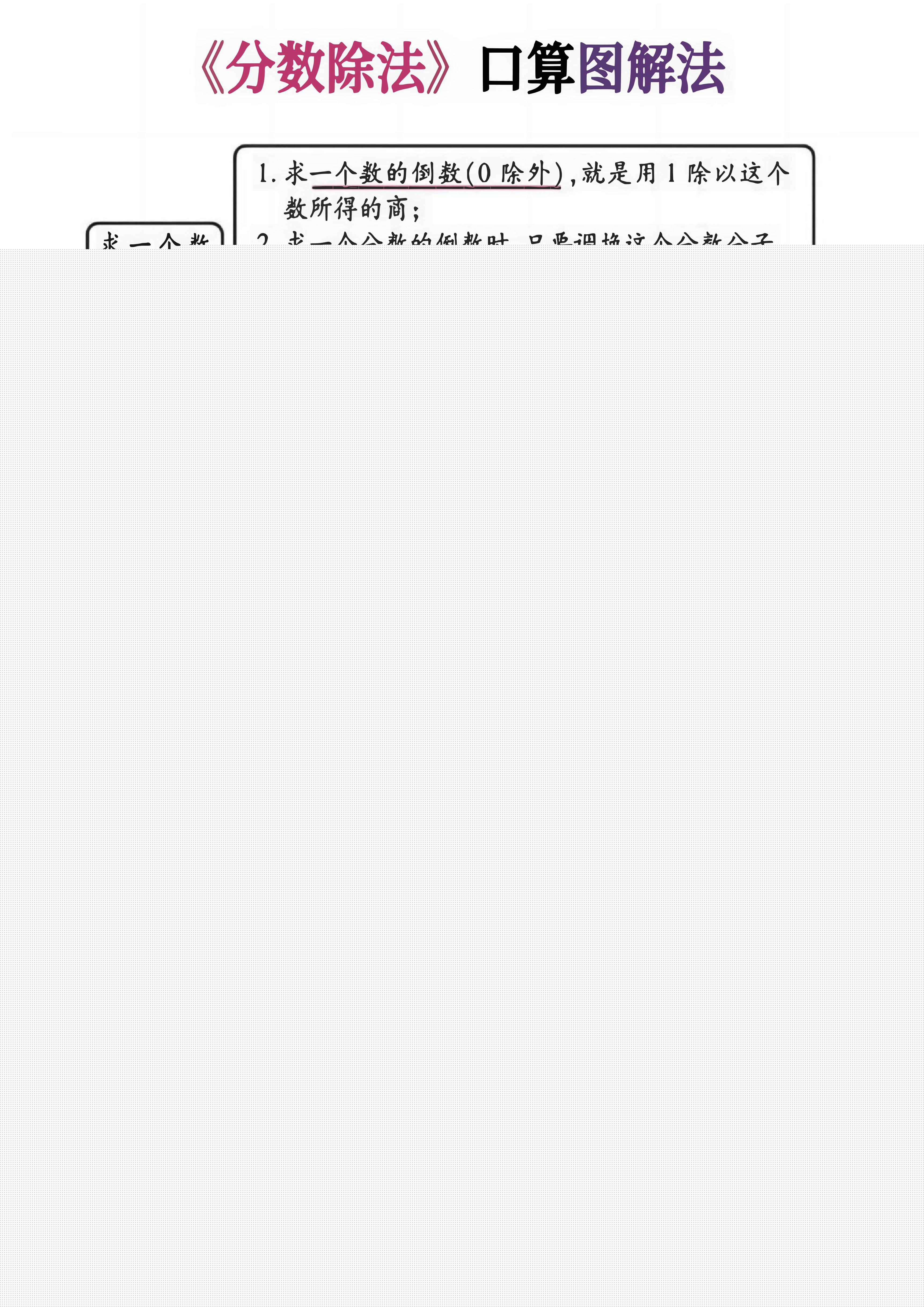 六上数学《分数除法》计算突破专练20页
