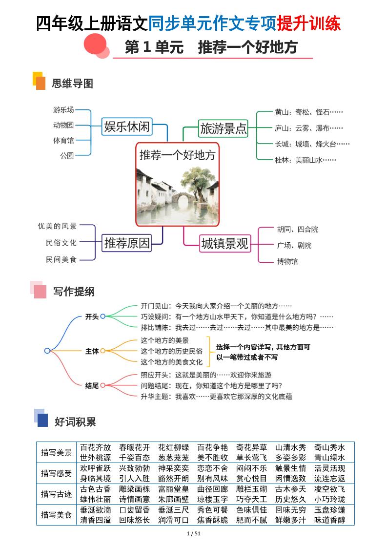 新四上语文同步单元作文专项提升训练(52页)