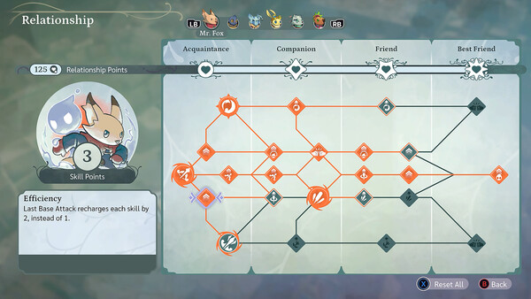 《孤独公会/The Lonesome Guild》PC中文版下载-含v20251030