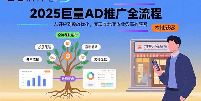 2025巨量AD推广全流程,从开户到投放优化,实现本地实体业务高效获客