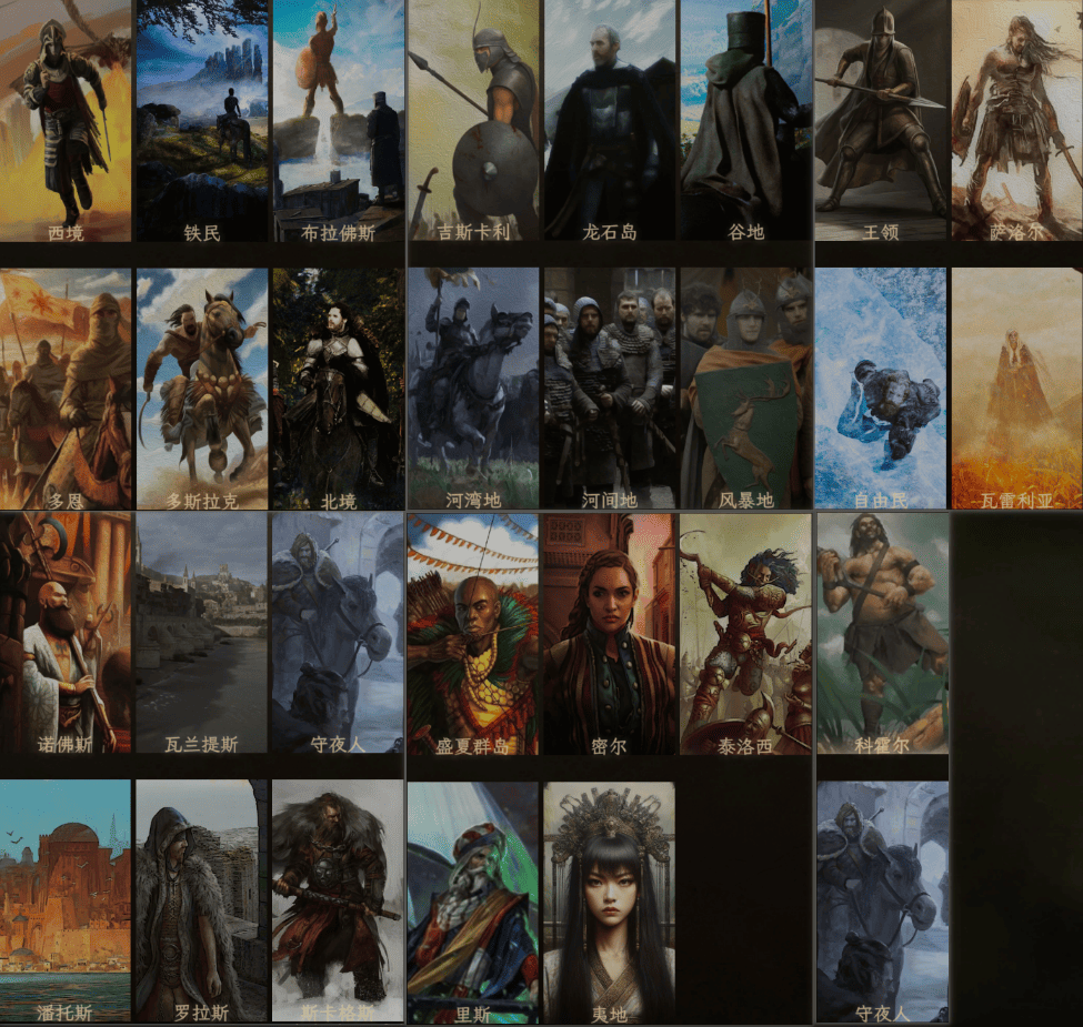 《骑马与砍杀2霸主》权游国度MOD 6.2整合版